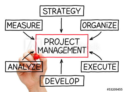 Project Management